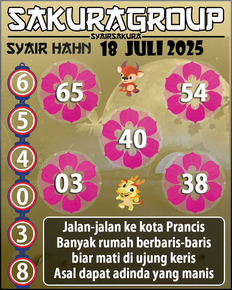 Prediksi SYAIR TOGEL HAHN