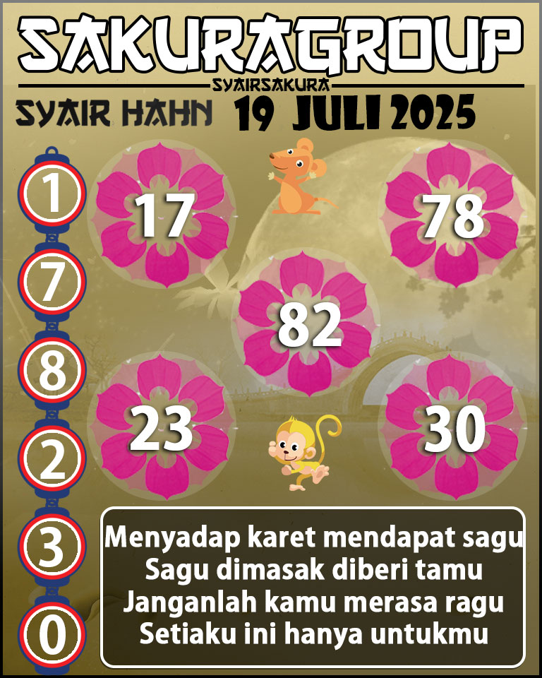 Prediksi SYAIR TOGEL HAHN