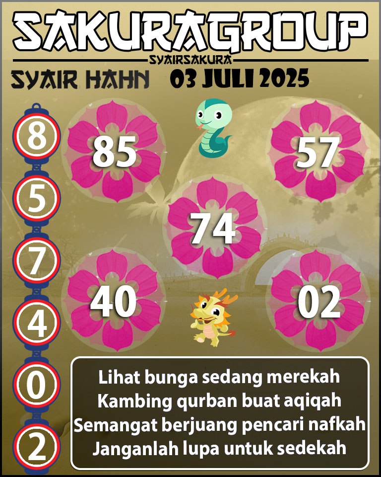 Prediksi SYAIR TOGEL HAHN