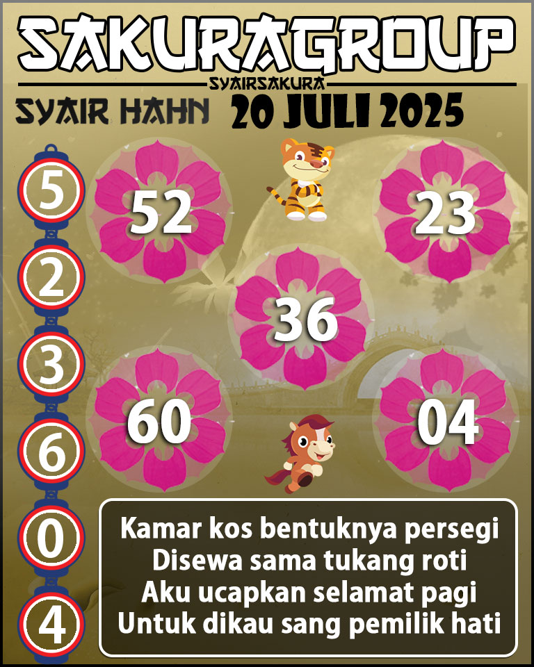 Prediksi SYAIR TOGEL HAHN