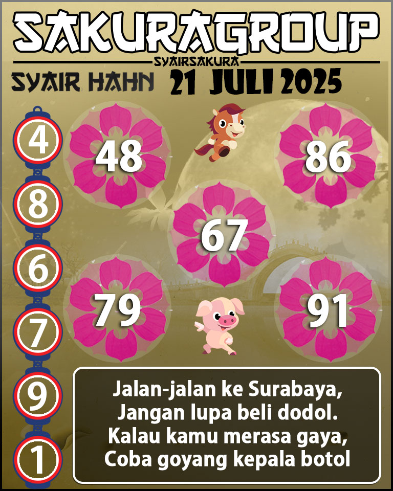 Prediksi SYAIR TOGEL HAHN