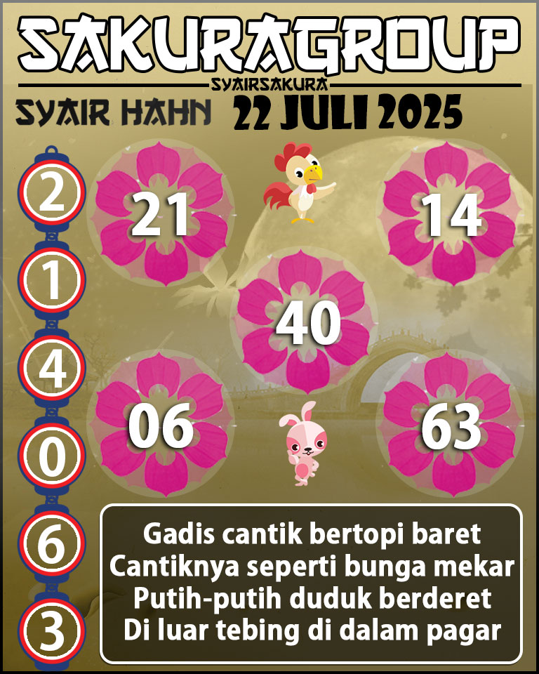 Prediksi SYAIR TOGEL HAHN