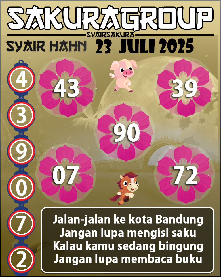 Prediksi SYAIR TOGEL HAHN