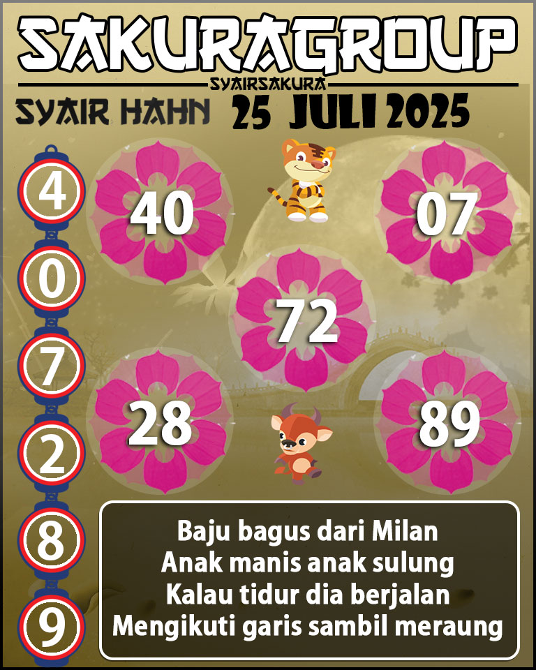Prediksi SYAIR TOGEL HAHN