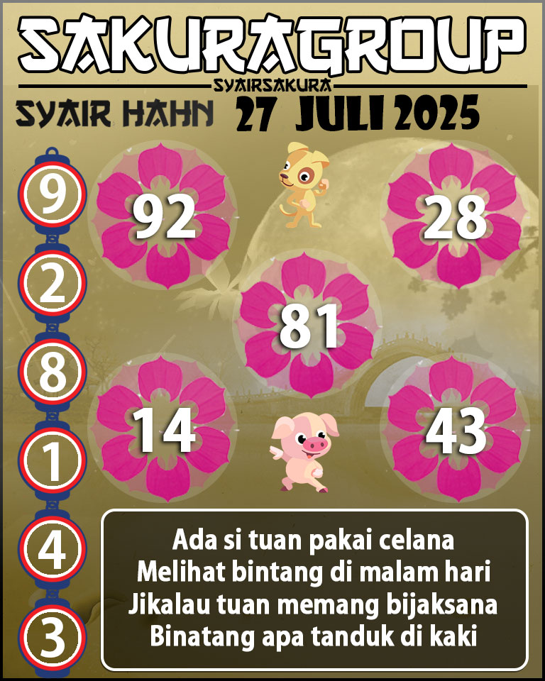 Prediksi SYAIR TOGEL HAHN