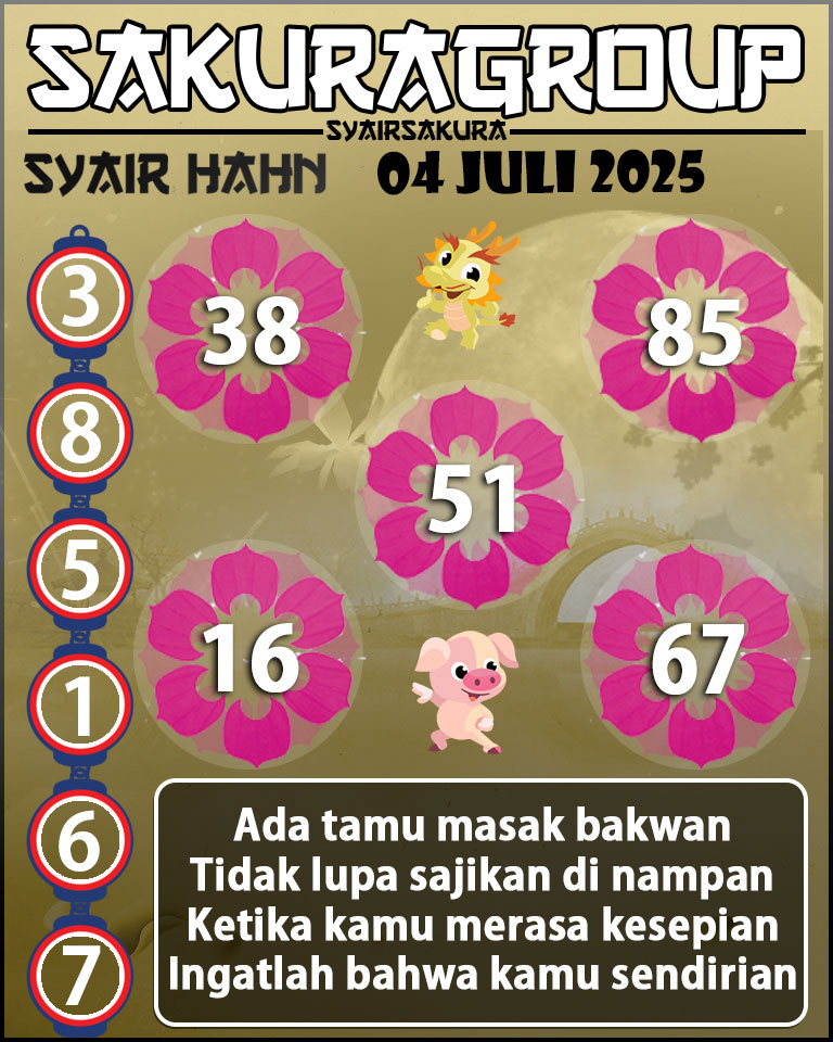 Prediksi SYAIR TOGEL HAHN