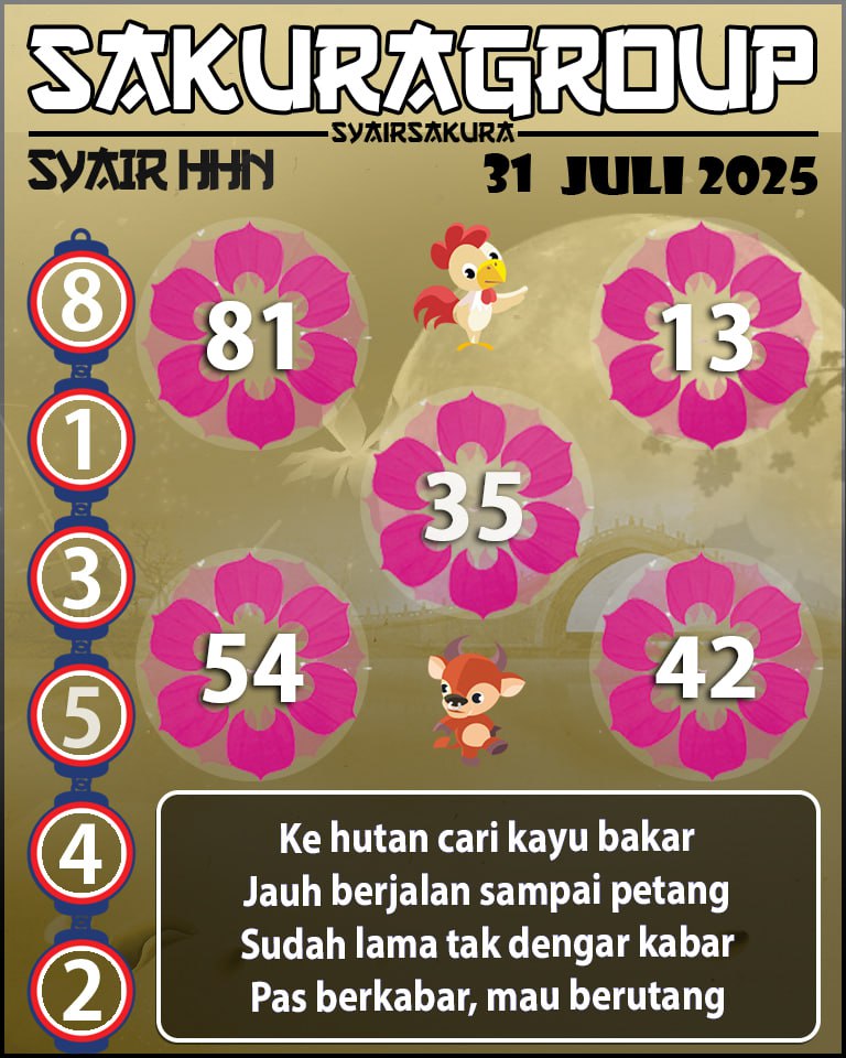 Prediksi SYAIR TOGEL HAHN