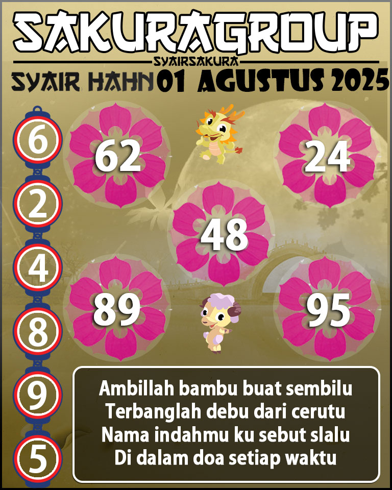 Prediksi SYAIR TOGEL HAHN