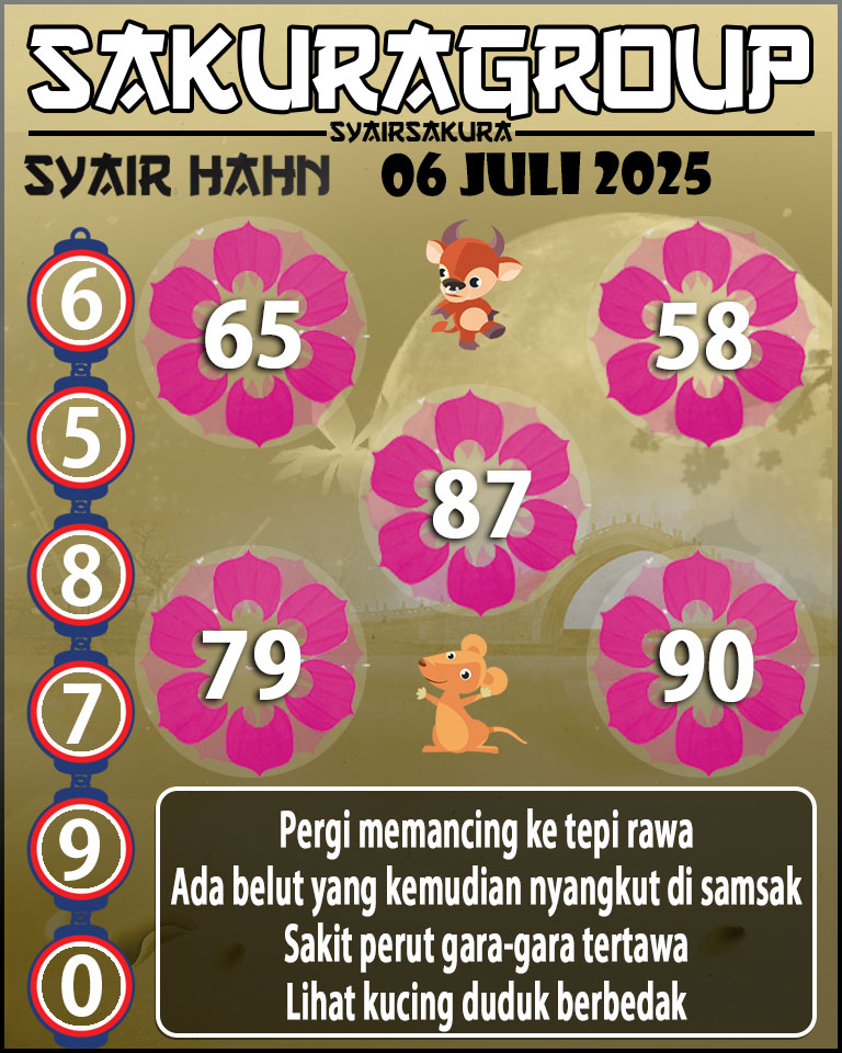 Prediksi SYAIR TOGEL HAHN