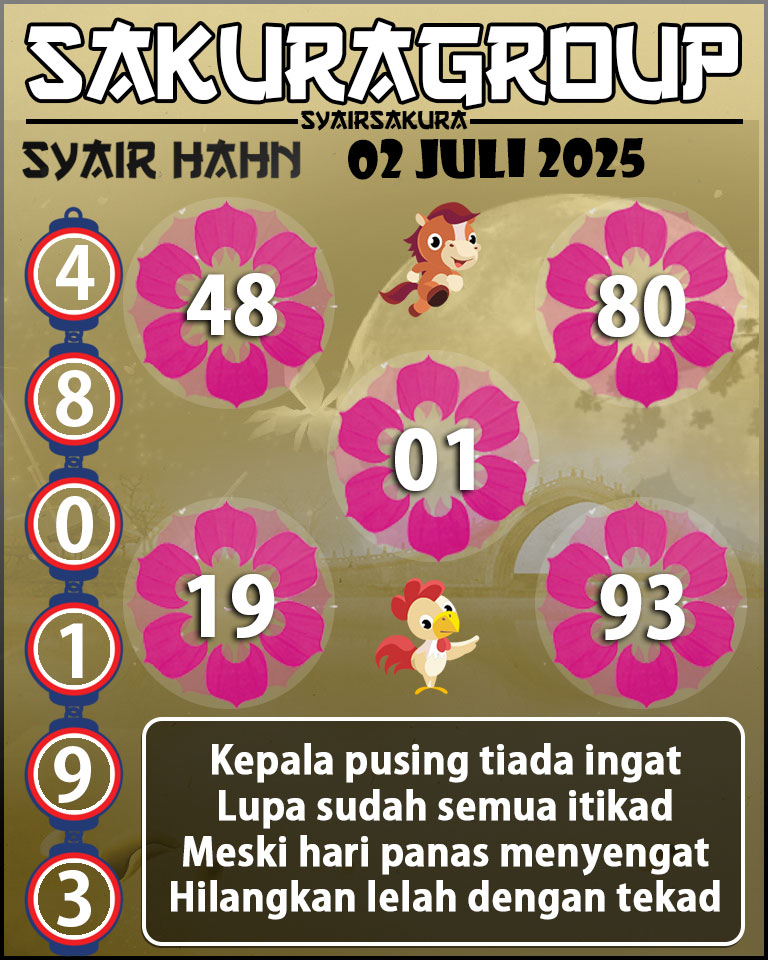 Prediksi SYAIR TOGEL HAHN