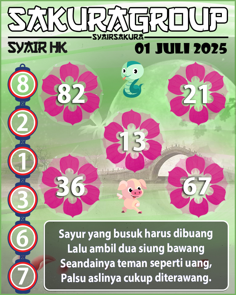 SYAIR HK HARI INI