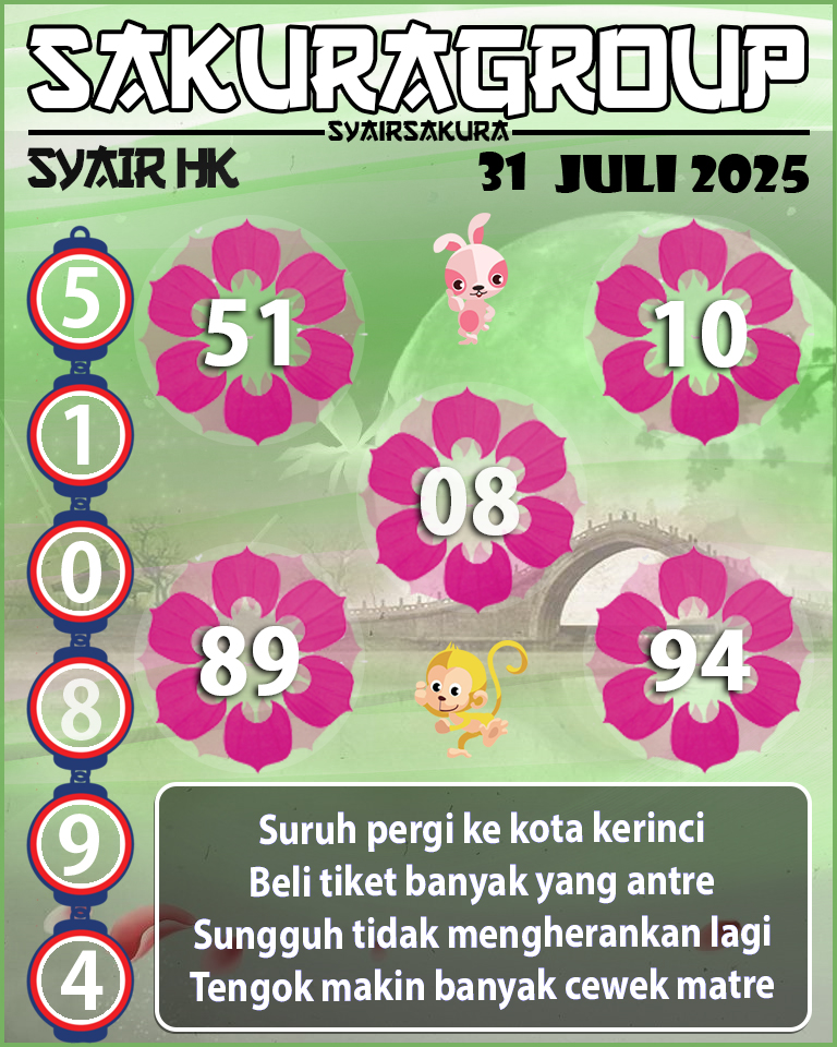 SYAIR HK HARI INI