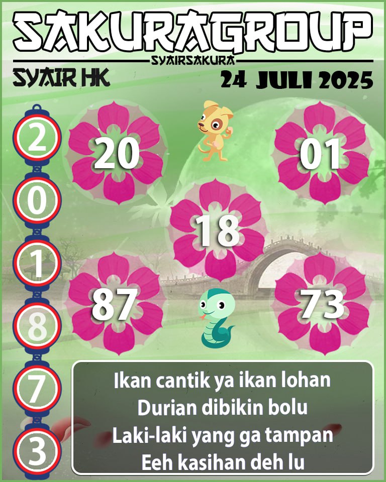 SYAIR HK HARI INI