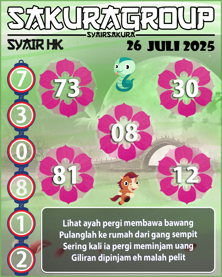 SYAIR HK HARI INI