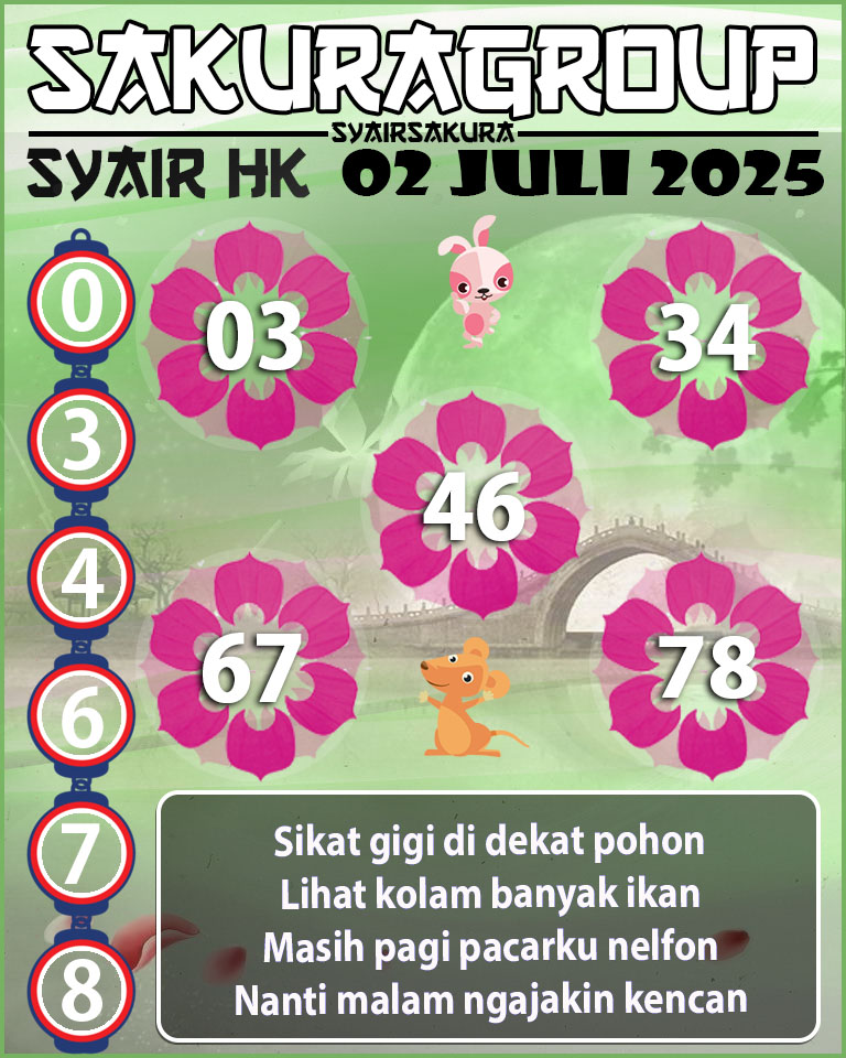 SYAIR HK HARI INI