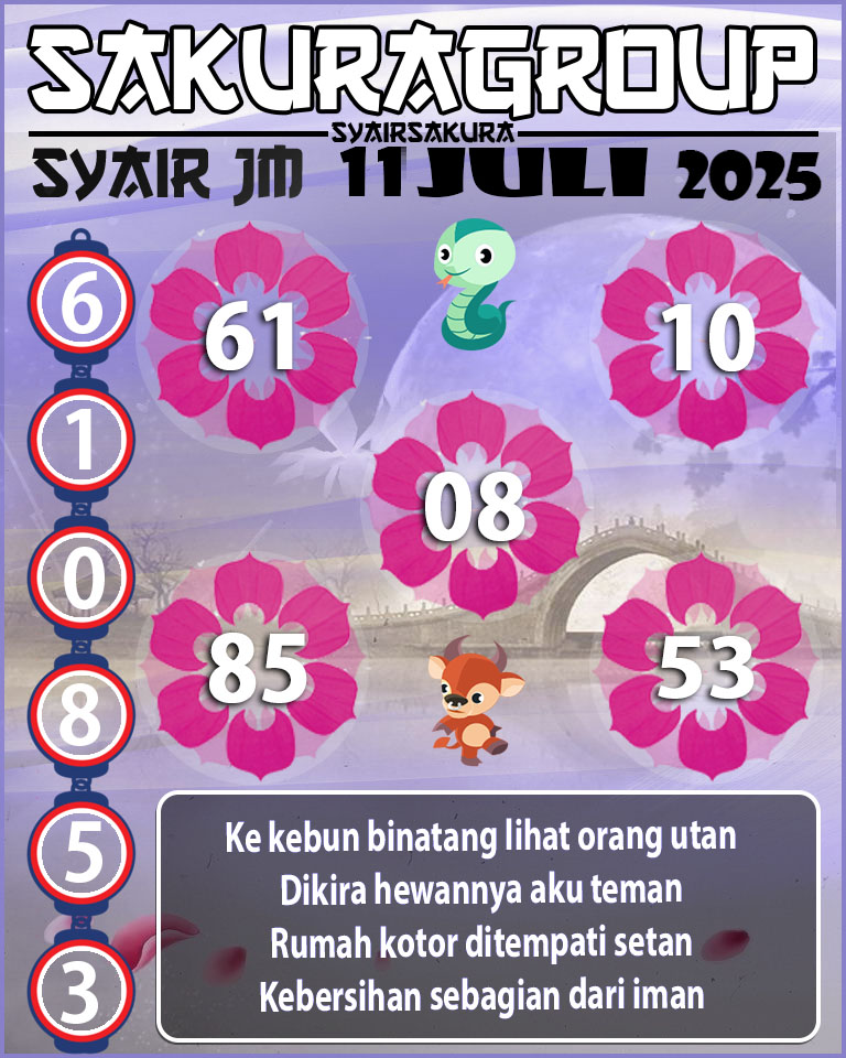 Prediksi SYAIR TOGEL JAMAICA