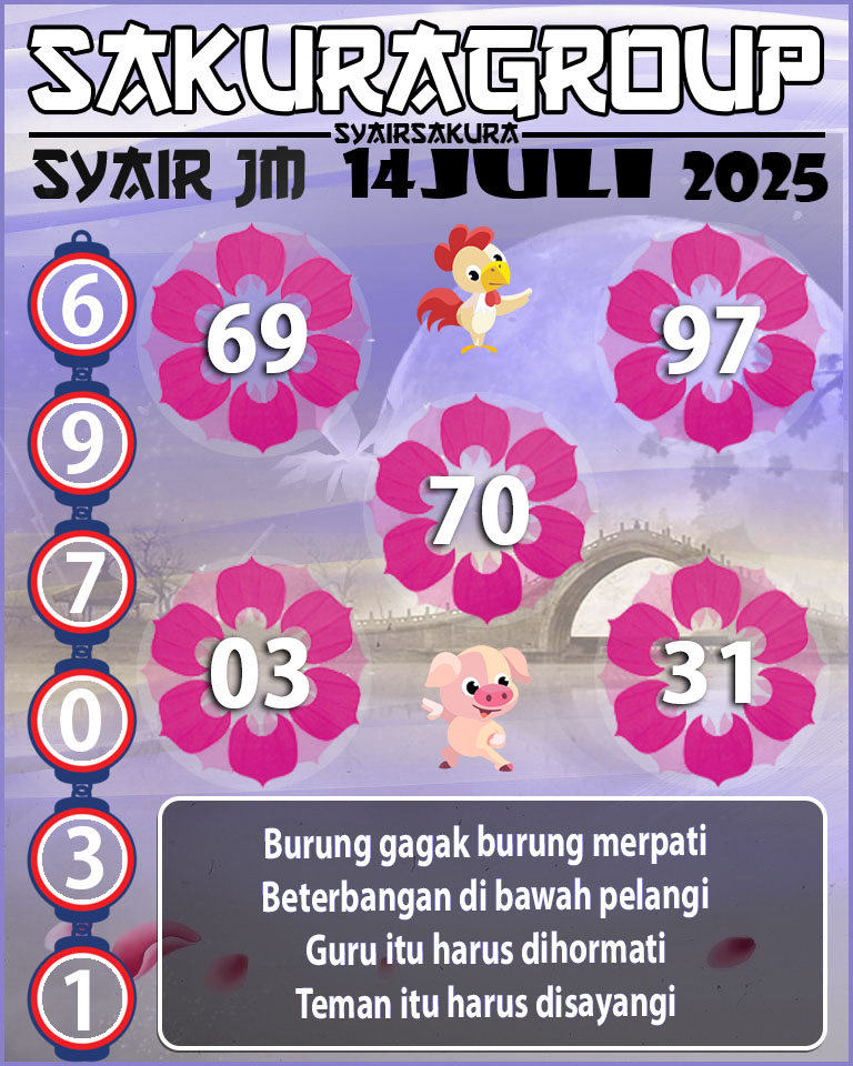 Prediksi SYAIR TOGEL JAMAICA