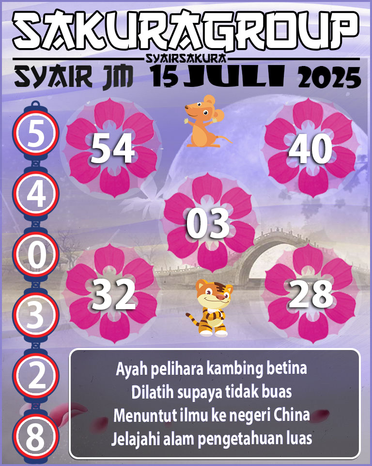 PREDIKSI SYAIR TOGEL GIRONA