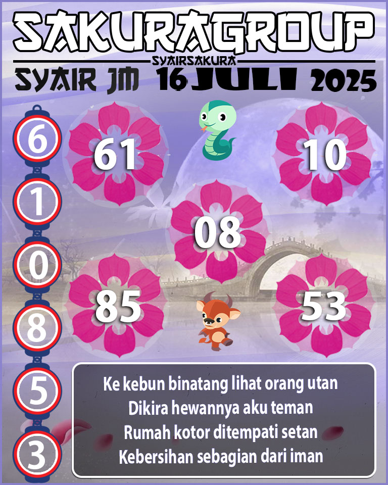 Prediksi SYAIR TOGEL JAMAICA