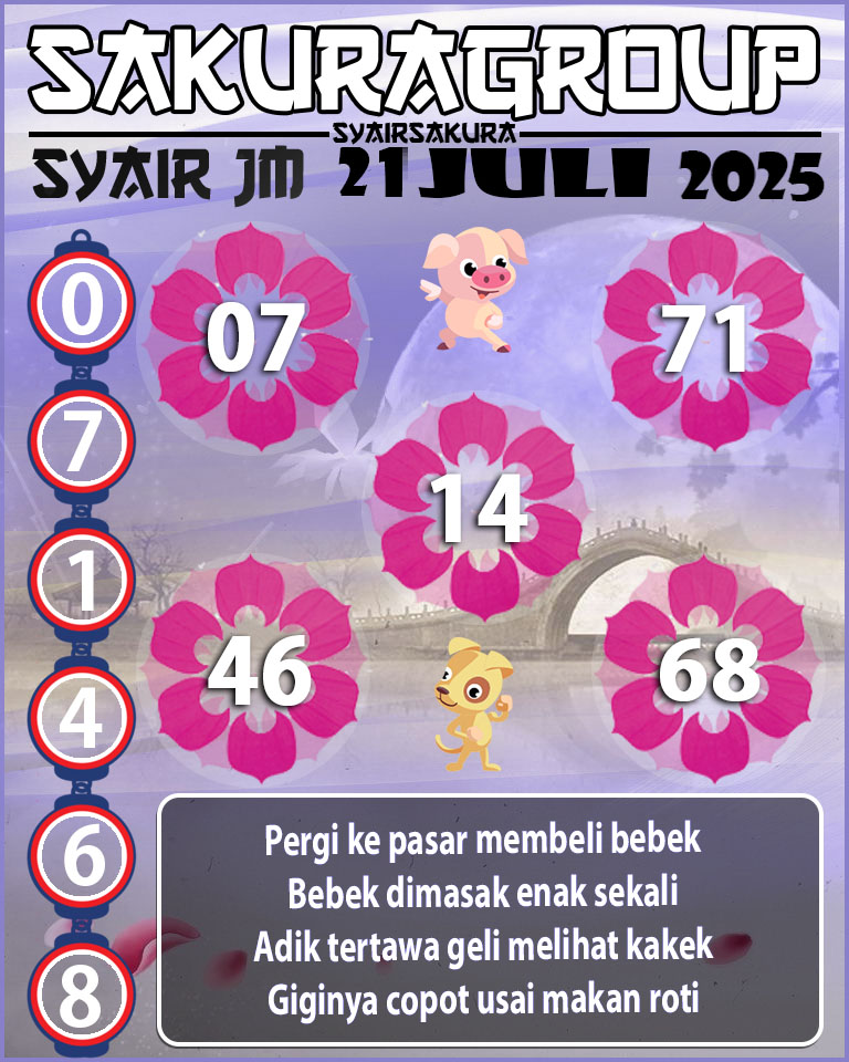 Prediksi SYAIR TOGEL JAMAICA