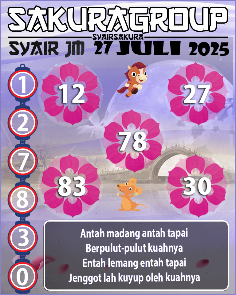 Prediksi SYAIR TOGEL JAMAICA