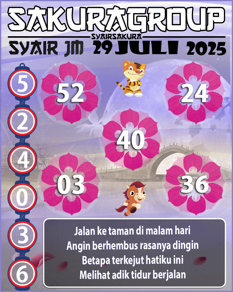 Prediksi SYAIR TOGEL JAMAICA