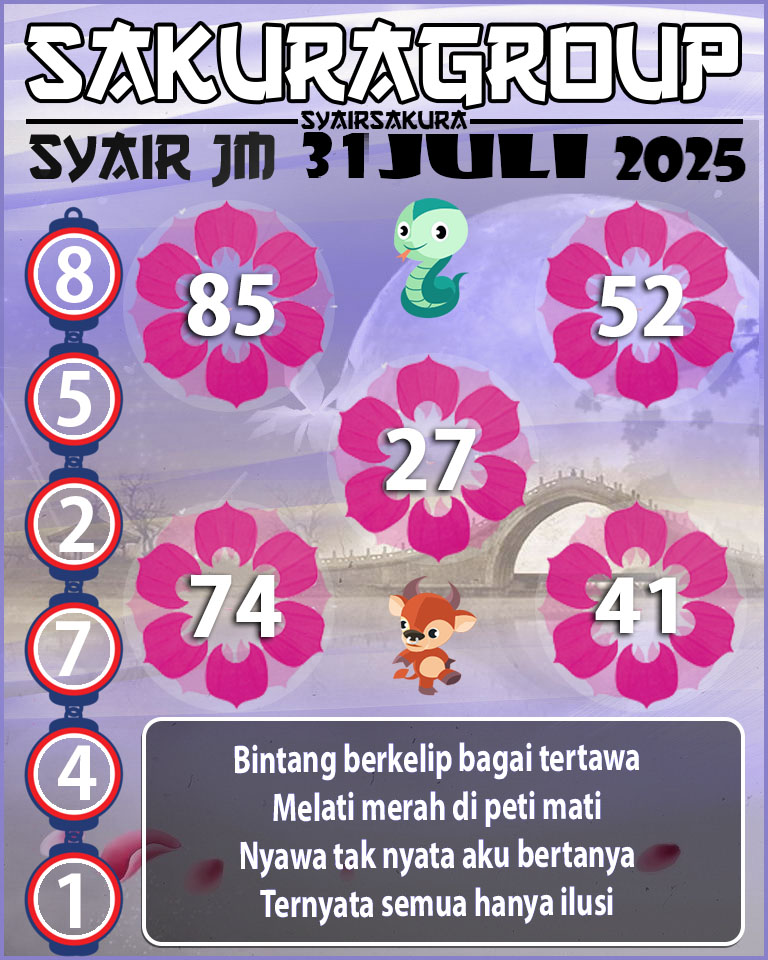 Prediksi SYAIR TOGEL JAMAICA