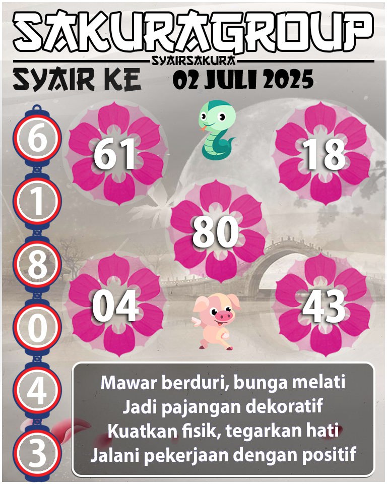 Prediksi SYAIR TOGEL KENYA