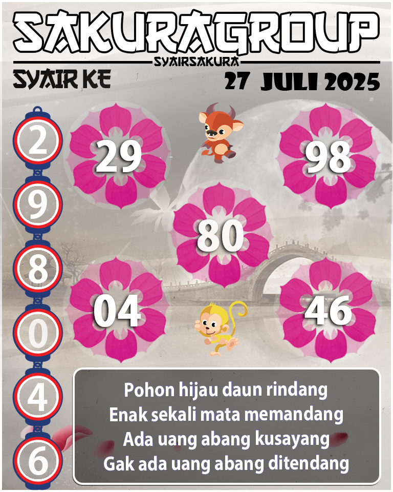 Prediksi SYAIR TOGEL KENYA