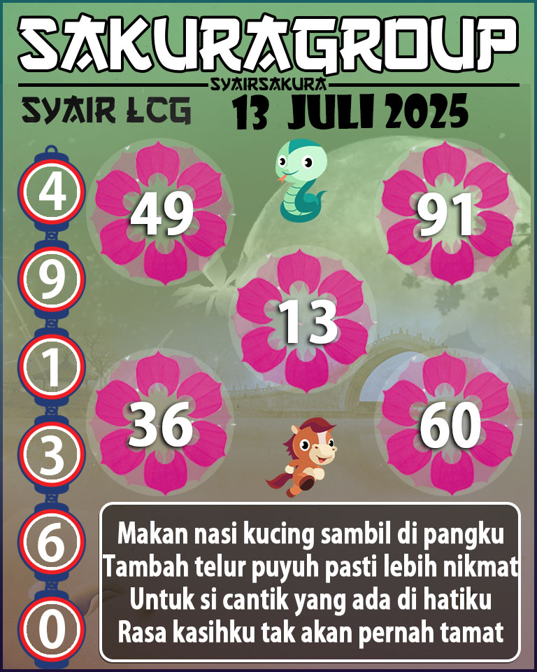 PREDIKSI SYAIR TOGEL LACORUNA