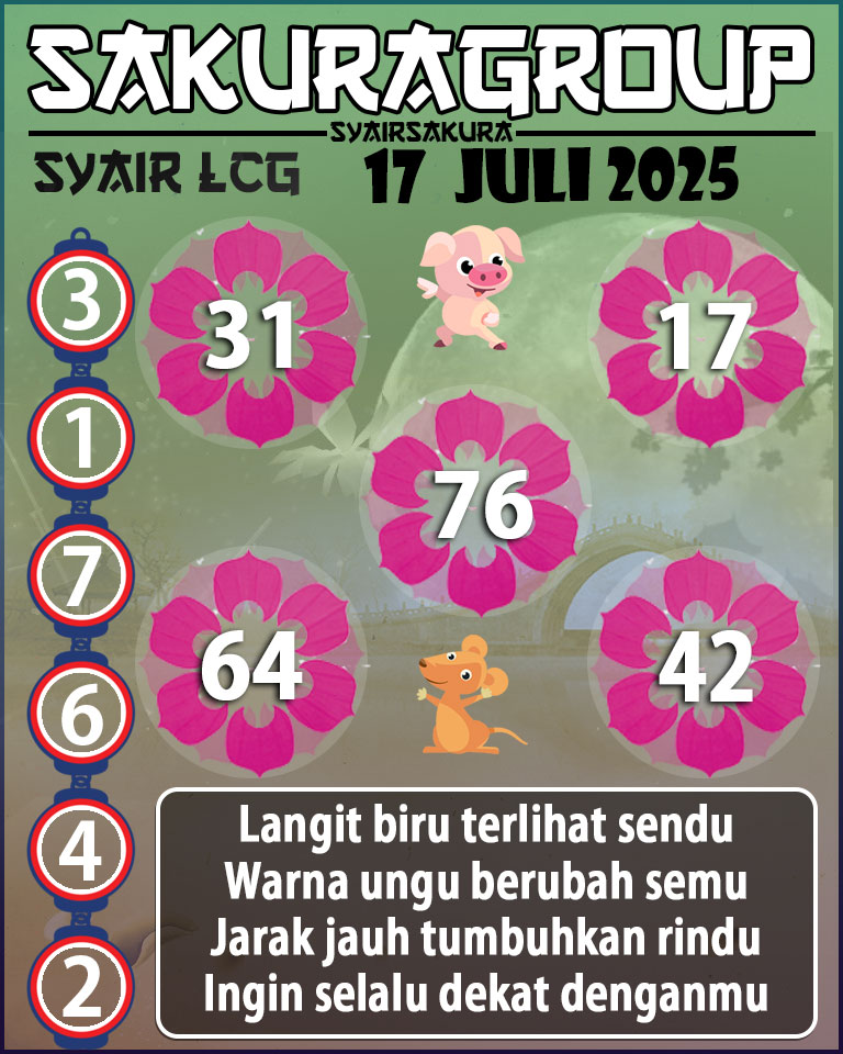 PREDIKSI SYAIR TOGEL LACORUNA