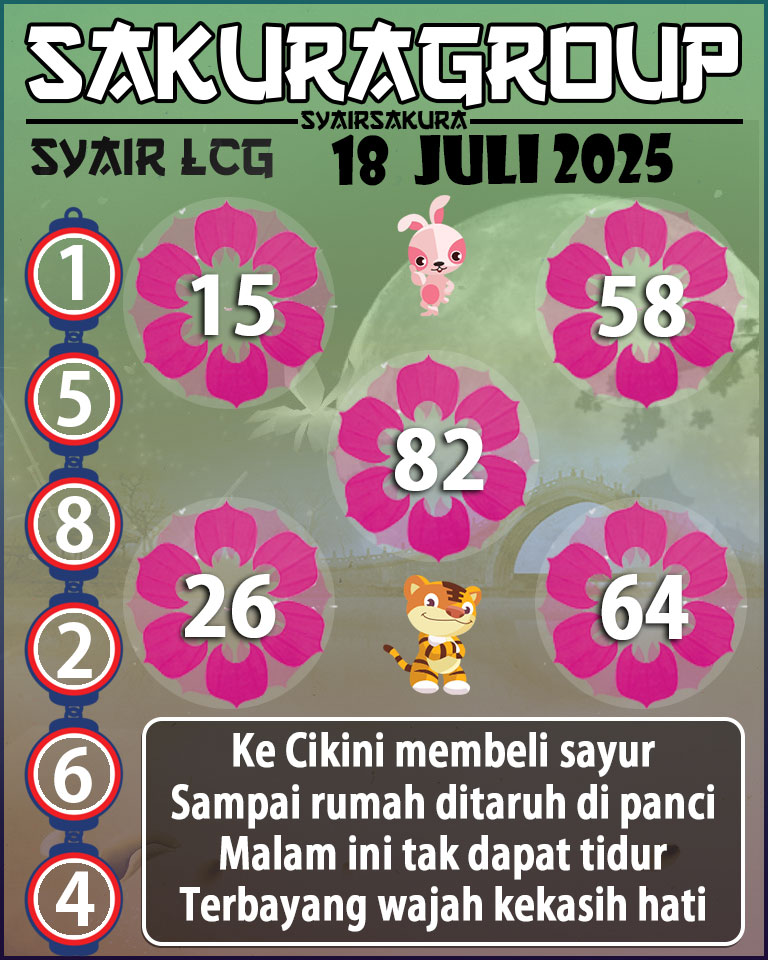 PREDIKSI SYAIR TOGEL LACORUNA