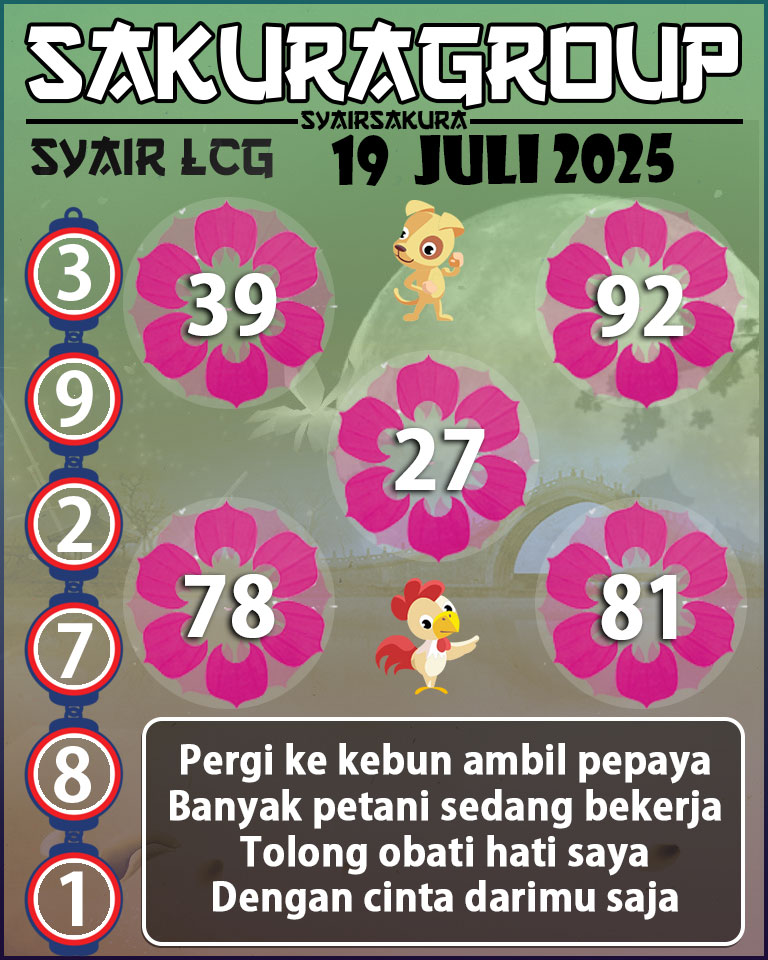 PREDIKSI SYAIR TOGEL LACORUNA