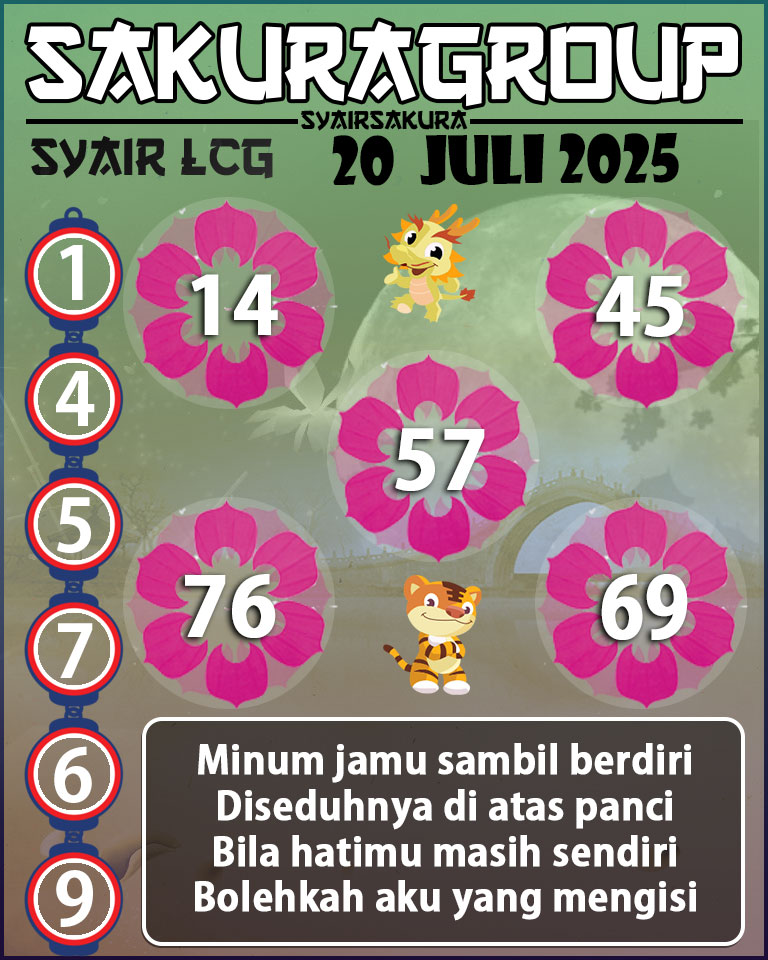 PREDIKSI SYAIR TOGEL LACORUNA