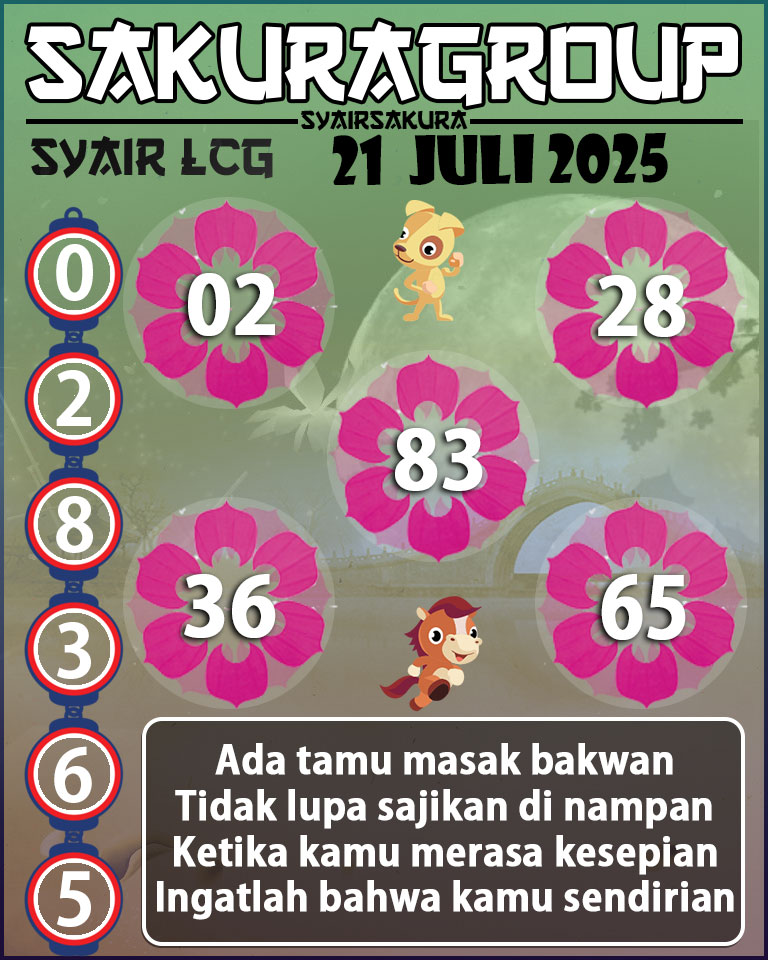 PREDIKSI SYAIR TOGEL LACORUNA