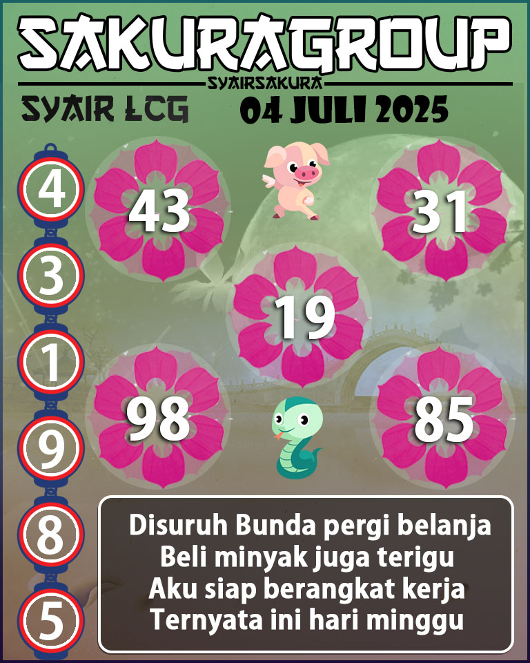 PREDIKSI SYAIR TOGEL LACORUNA