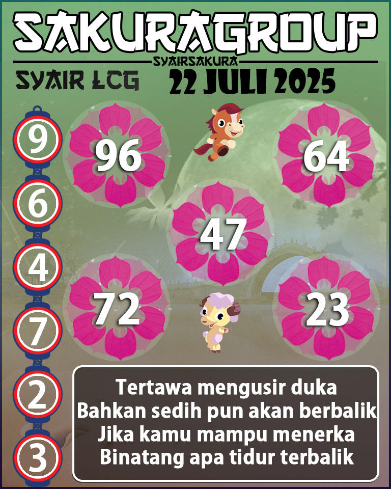 PREDIKSI SYAIR TOGEL LACORUNA