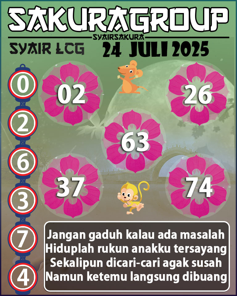 PREDIKSI SYAIR TOGEL LACORUNA