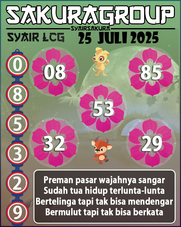 PREDIKSI SYAIR TOGEL LACORUNA