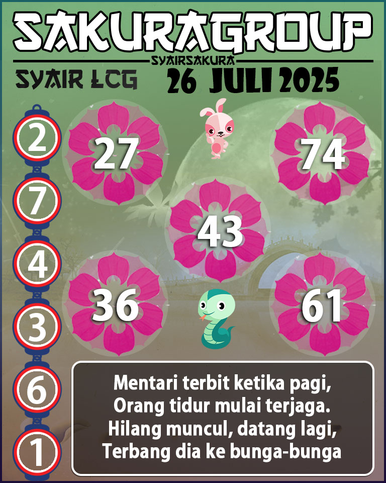 PREDIKSI SYAIR TOGEL LACORUNA