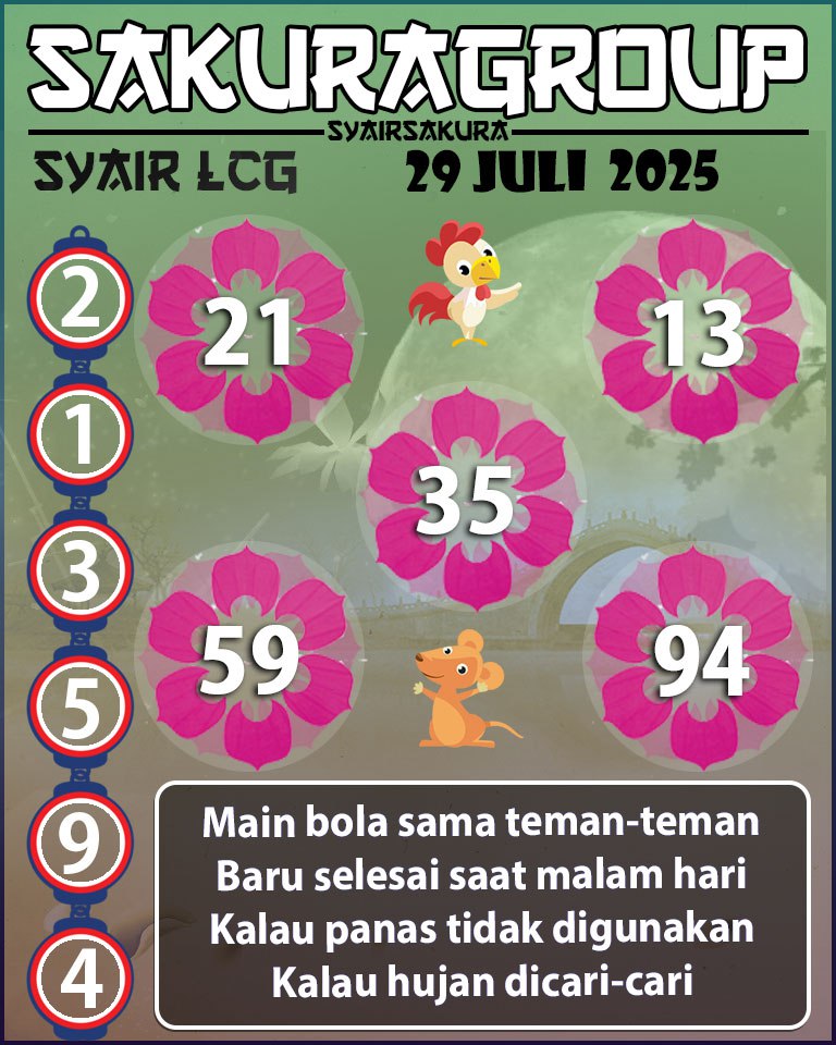 PREDIKSI SYAIR TOGEL LACORUNA
