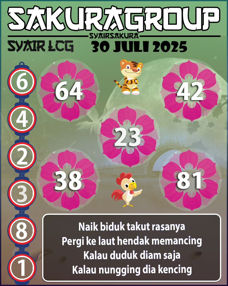 PREDIKSI SYAIR TOGEL LACORUNA