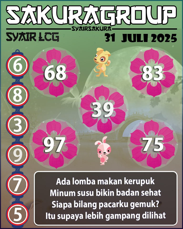 PREDIKSI SYAIR TOGEL LACORUNA
