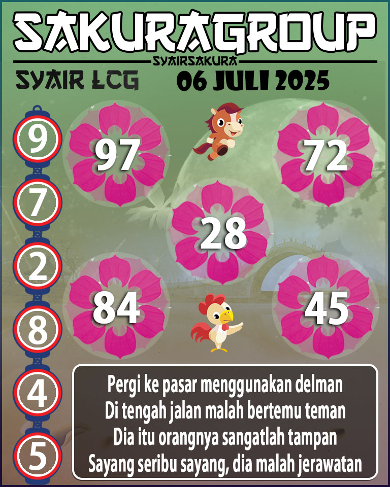 PREDIKSI SYAIR TOGEL LACORUNA