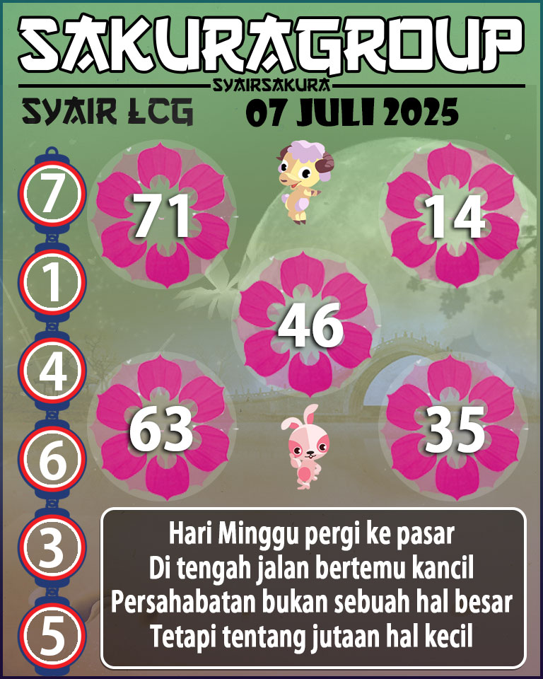 PREDIKSI SYAIR TOGEL LACORUNA