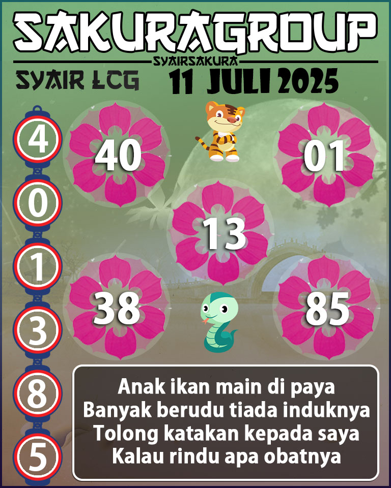 PREDIKSI SYAIR TOGEL LACORUNA