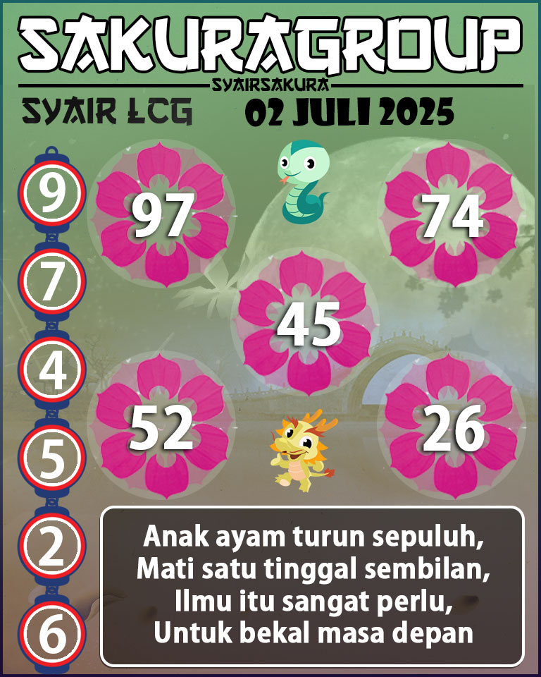 PREDIKSI SYAIR TOGEL LACORUNA
