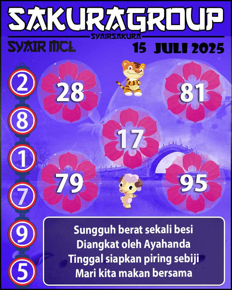 Prediksi SYAIR TOGEL MACAU LOTTERY