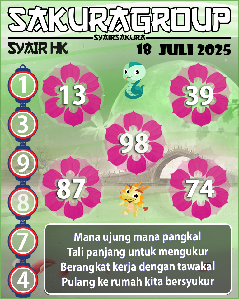 SYAIR HK HARI INI