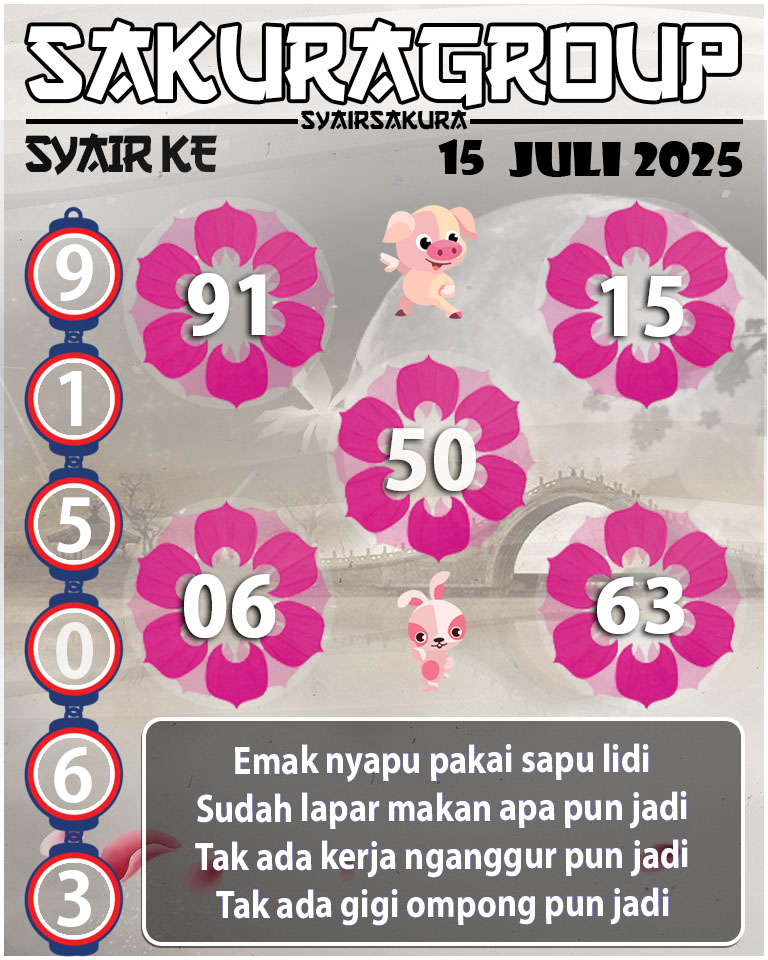 Prediksi SYAIR TOGEL KENYA